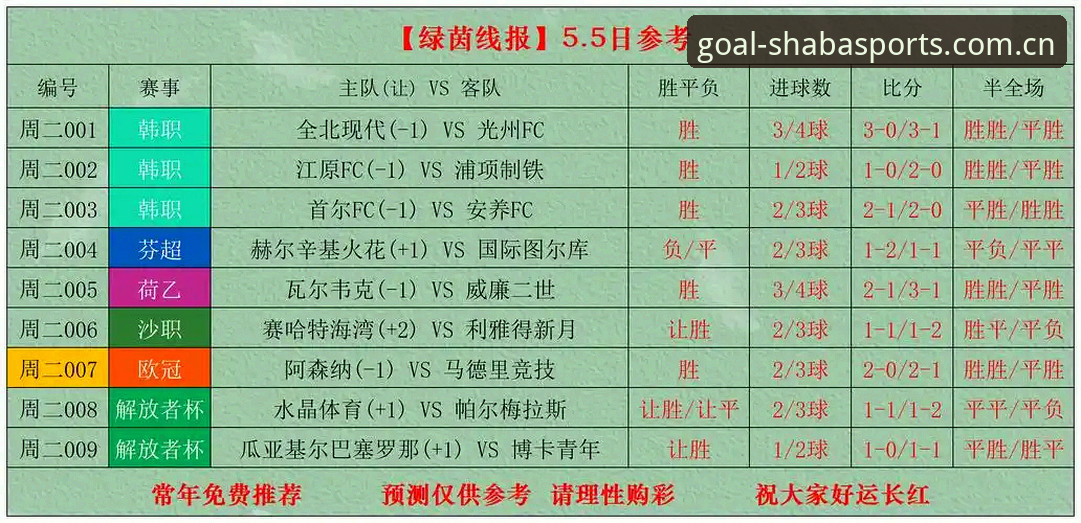 沙巴体育足球投注全场2025安卓版下载 沙巴体育足球投注全场2025安卓版下载评测:一个技术控的逐项拆解