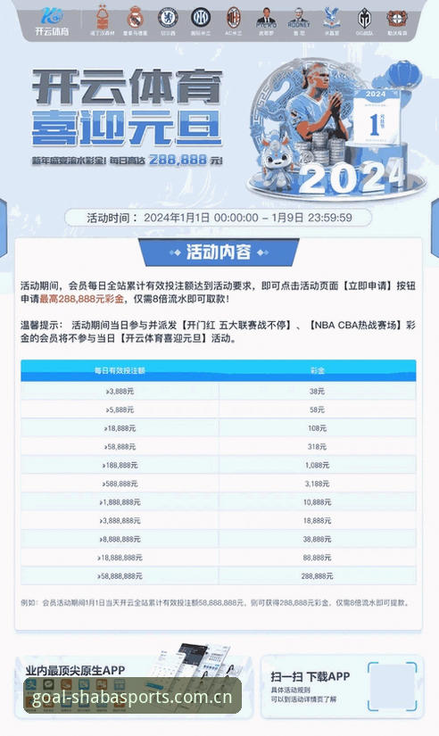 沙巴体育足球投注全场2025安卓版下载安装与注册操作教程